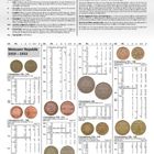 "Deutsche Münzen ab 1919" mit Tabellen über Münzarten und -zeiträume. Münzbilder darunter: 1, 2, 4, 5, 10 Pfennig.
