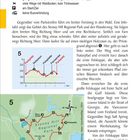 "Eine tolle Wanderung für Kinder, kurzweilig und spannend. Felskuppen nicht gesichert. Geeignet bis Felskuppen, Waldweg." Oben Text über Stoney Hill. Darunter Wanderkarte mit Beschreibung. Sie zeigt Routen, Parkplätze und Sehenswürdigkeiten im Stoney Hill Regional Park.