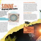 "Die Sonne – Ursprung allen Lichts", "Wie funktioniert die Sonne?", "Licht von 25 Trilliarden Glühbirnen", "Fun Fact", "Pro Fact: Lichtreise".