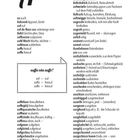 "Aa" Begriffsdefinitionen und Beispiele: aa auch, aabegehn aufbegehren, aafohrn hinauffahren. Links steht ein großes "A".