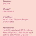 **Trennung:** Ske-lett  
**Mehrzahl:** die Skelette  
**Impulsfrage:** Wozu braucht unser Körper ein Skelett?  
**Assoziationen:** 206 Knochen, Stabilisierung, Schutz, Gang.  
Hintergrund rosa mit rotem Banner oben.