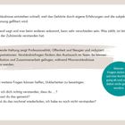 Texte betonen Missverständnisse und fragenorientierte Kommunikation. Kreisförmig in Türkis: "Warum-Fragen vermeiden".