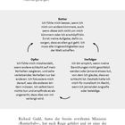 Retter, Opfer, Verfolger: Beschreibungen von Verhaltensmustern in einem dramatischen Dreieck, das mit dem Bermudadreieck verglichen wird.