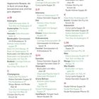 REGISTER. Vegetarische Rezepte mit grün markiertem ●. Verschiedene Rezepte geordnet nach Zutatenkategorien A–N.