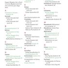Register über vegane Rezepte, alphabetisch sortiert. Rezepte in grün sind gekennzeichnet. Links und rechts aufgelistet.