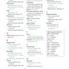 Indexseite mit Lebensmitteln und Rezepten. Rechts ein Abkürzungsverzeichnis. Seitenzahl 61 unten.