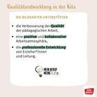 „Qualitätsentwicklung in der Kita“ steht am oberen Rand. Drei Punkte erläutern Verbesserungen in Kitas. Unten ein Logo.