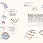 Text: "Cloud Formations", "Red sky at night shepherd's pie delight." Aquarellierte Illustrationen von verschiedenen Wolkenformen.
