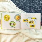 Links: "The Dead Bug," "The Yin-Yang," "The Peas-in-a-Pod." Rechts: Schlafpositionen von Hunden mit Zeitangaben.