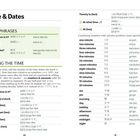 "Time & Dates", "Key Phrases", "What time is it?", "At what time...?", "What date?", "Telling the Time", "Twenty to (ten)."