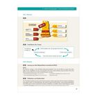 3.1 Muster-Prüfungsaufgabe – Thema: Kinderarbeit (Sachtext)  
Teile: Material C und D mit Diagrammen zum Thema Armut und rechtlichen Texten.
