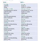 Extras | Extra’s. Uhrzeit | Tijd. Tabelle mit Uhrzeiten und Übersetzungen auf Deutsch und Niederländisch.