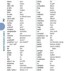 Text: "Wortverzeichnis, Allgemein, ahorar – jetzt, hablar – sprechen, tener – haben." Zwei Spalten mit spanischen und deutschen Wörtern.