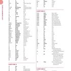 Lektionswortschatz Lektion 1 bis 7. Begriffe und Übersetzungen zu Themen wie Begrüßung, Berufe, Zahlen und Familie.