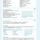 Text über Sportarten und Freizeitbeschäftigungen, erläutert das Imparfait und Verben auf -yer im Französischen.