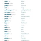 Speisekarte, Lebensmittel: butter, Müesli, Schinken, Honig, Ei-Varianten, Joghurt, Lamm, Rindfleisch, Hirsch, Pute, Wild, Hase.