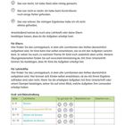 Text: "Lerntagebuch", "Für Kinder: Hier findest du dein Lerntagebuch...", "Groß- und Kleinschreibung", Tabelle mit Lernzielen.