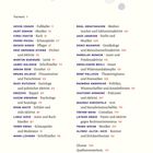 INHALT. Namen und Berufe: Kevin Schade, Fußballer; Trevor Noah, Comedian. Weitere Namen folgen mit Seitenzahlen. Verspieltes Design.