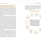 Abschnittstitel: "1.1.3 Auseinandersetzung mit den Lebensbedingungen der Kinder und ihr Drang nach Bewegung". 

Fließtext über Bewegungsbedürfnisse von Kindern. Rechts oben Diagramm mit Aktivitäten wie "balancieren", "fahren".