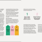 Ernährung verstehen. Drei Säulen sind: 1. Eiweiß 2. Darmgesundheit 3. Antientzündliche Wirkung. Seitenzahlen 10 und 11.