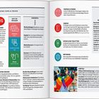 Texte: 
- Orientierung: GPS nutzen.
- Rauchen: Nur in ausgewiesenen Zonen.
- Kurzinformationen: Wartezeiten, Gepäck, Alkohol.
- Reisen mit Kindern: Hochstühle, Kindergröße.
- Feiertage & Ferien: 13 Feiertage.
- LGBTIQ+: Kaum Diskriminierung.
- Notruf: 112.
- Barrierefrei Reisen: Aufzüge, Beschilderung.
- Impfungen: Keine spezielle erforderlich.

Farben und Formen:
- Grüne, rote, gelbe und blaue Symbolkreise, Textblöcke in Spalten.
- Foto: Menschen mit Regenbogenflaggen.