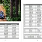 Text: „STATISTIK“ in großen Buchstaben. Links ein Rallyeauto im Wald, rechts Tabellen mit Rallye-WM-Daten. Unten Siegerfoto.