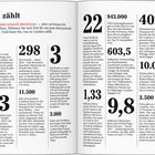 Text: „Das zählt. Zahlen sind schnell überlesen — aber sie können die Augen öffnen. Nehmen Sie sich Zeit für ein paar überraschende Einblicke. Und lesen Sie, was in London zählt.“
Seiten 288-289.
Die Doppelseite enthält nummerierte Fakten über London.