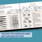 "Geeignet für Anfänger:innen und Fortgeschrittene." Zwei Seiten mit Skizzen und Texten über Schraffiertechniken.