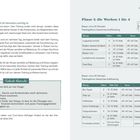 Doppelseitiger Plan: Links Tipps zum Cool-down, rechts Trainingsprogramm Phase 1, Wochen 1 bis 4 mit Übungen und Details.