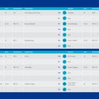Trainingsplan für Anfänger, Wochenübersicht: Übungen, Zeit, RPE/Zonen, Sonstiges. Enthält Ruhe- und Techniktage.