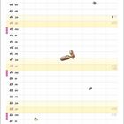 "Juli", Kalender, Comic-Stil. Textbox: "Immer wieder geil Werner, da fall’n mir glatt die Tassen aus’n Regal!"