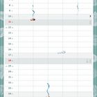 Kalender für Juli mit Muschelmuster; Wochen beginnen montags. Tag- und Mondphasenzeiten an der Seite.