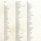 Liste von Redensarten und Sprichwörtern, alphabetisch geordnet, beginnend mit A und B. Enthält Seitennummern.