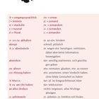 "Glossar" in roter Schrift neben einem schwarzen Handabdruck, gefolgt von Abkürzungen und Erklärungen zu deutschen Begriffen.