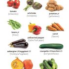 Texte: "Vegetables", "tomato", "artichoke", "potatoes", "beans", "yellow/red pepper", "carrot", "aubergine/eggplant", "courgette/zucchini", "pumpkin", "cucumber". Verschiedene Gemüsesorten sind abgebildet.