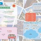 Texte: "¡Buenas vacaciones!", "du suchst nach einem Zimmer für den Urlaub?", "Verschiedene Unterkünfte", "Der Artikel – Übersicht".