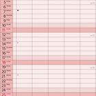 Kalender für April 2027, Wochenbeginn Donnerstag, Wochenenden rot markiert, KW 14 bis 17 notiert.