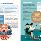 "Spielend Geld verdienen" steht groß oben. Links wird über Sportwetten berichtet, rechts über Erlaubnis zum Glücksspiel. Unten rechts sitzen vier stilvoll gekleidete Frauen an einem Tisch beim Kartenspielen.