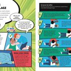 **Stabile Seitenlage** - Anleitung zur stabilen Seitenlage mit sechs Schritten. Illustration von einer Person, die hilft.