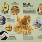 SEHR DÜNNES BLATTGOLD IST DURCHSICHTIG. GOLD NUTZEN. Es zeigt verschiedene Anwendungen von Gold: Steckverbinder, Blattgold, Münzen, Schmuck.