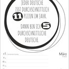 Text: Jeder Deutsche isst durchschnittlich 11 Pizzen im Jahr. Dann bin ich 5 durchschnittliche Deutsche. Unten: März Kalender.