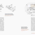 Montage im Takt: Zeichnung mit mehreren Taktstationen. Raumzellenmontage mit Portalkran: Prinzipbeschreibung. Optimierter Baustellenplan: Arbeitsplatzdetails für WBS 70. ökonomisches System des Sozialismus: Text über Bauwesen-Veränderungen.