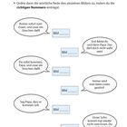 Übung mit Text in Sprechblasen und leeren Bildfeldern zum Zuordnen der wörtlichen Rede.