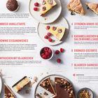 Varianten von Dessertrezepten mit Nummern: 1. Himbeer-Vanilletarte, 2. Brownie-Eissandwiches, 3. Zimtkuchen mit Blaubeeren.