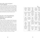 Nicht die Welt, sondern das Gejammer wird immer schlimmer! Das Leben ist kein Ponyhof! Willkommen zum Jammertal-Bullshit-Bingo.