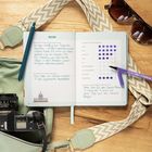 Notizbuch mit Reisekommentar zur Sagrada Familia, Bewertungsskala und Reisewunsch. Umgeben von Kamera, Tasche, Sonnenbrille.