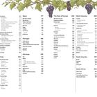 "Contents." Eine fünfspaltige Liste mit Inhaltsangaben. Oben verlaufen Weinreben mit Trauben.