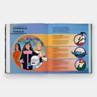 "FORMULA FEMALE. Illustrationen von Fahrerinnen und Rennwagen; Textblöcke beschreiben Fortschritte und Herausforderungen im Motorsport."
