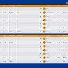 Ein Trainingsplan mit Tabellen für "MIX-TRAINING" und "FORTGESCHRITTENE", aufgeteilt in Wochen und Tage mit Übungen.