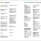Links: Rezeptübersicht alphabetisch, rechts: nach Kategorien. Enthält Rezeptnamen mit Seitenzahlen, Kategorien wie Suppen, Fleisch.